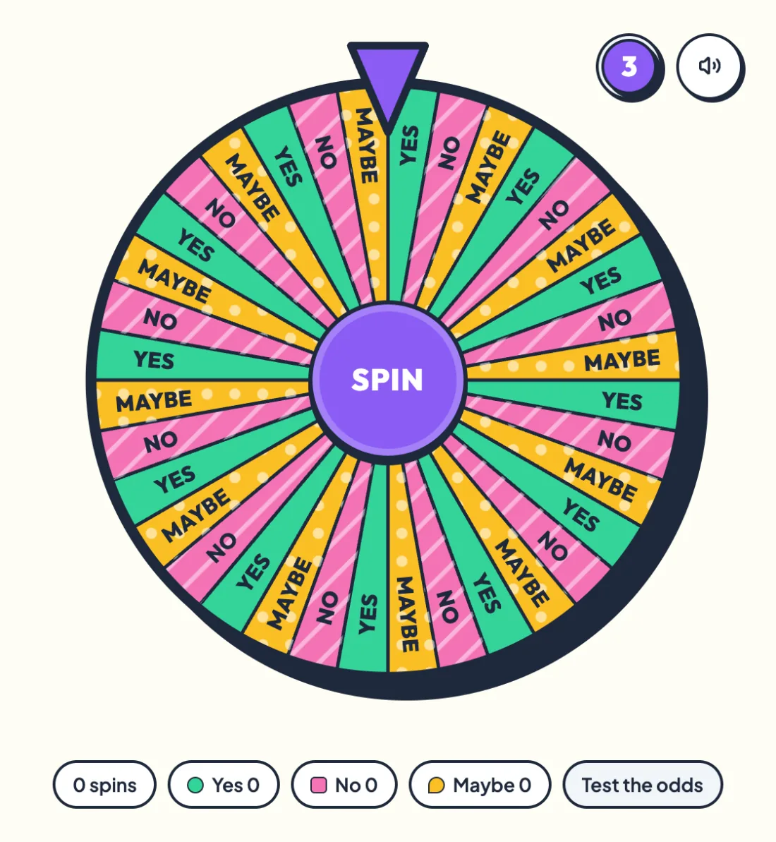 A wheel with 12 sets of Yes, No and Maybe, 36 segments in total, with the sound button marked