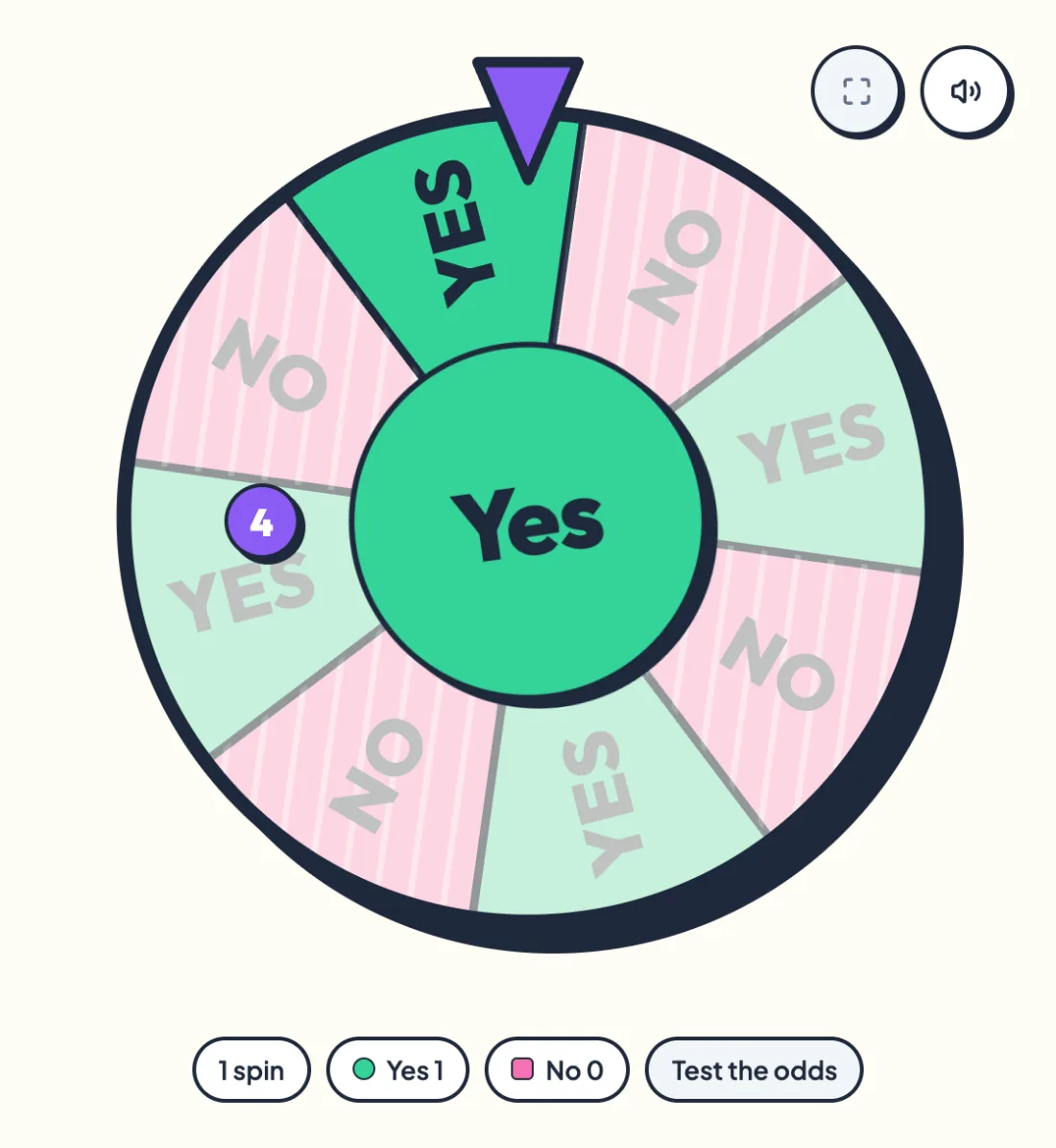 The wheel after a spin with a Yes sticker on the hub and the winning Yes segment highlighted